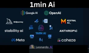 1minAi review