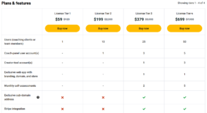 Rocky Ai Review Appsumo Lifetime Deal $59