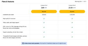 Lazybird Reviews Pricing Features, Pros & Cons