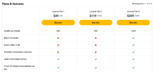 Subeasy Ai Lifetime Deal Review