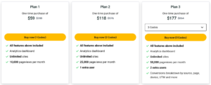 Visitor Tracking Review Appsumo Lifetime Deal