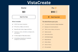 VistaCreate Price