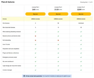 WP Reset Review