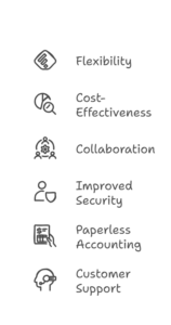 What are the Benefits of Cloud-Based Accounting Software