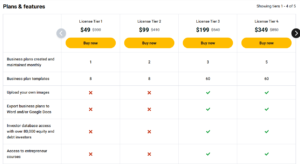 planpros ai Review