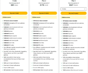 Easy Text Marketing Platform Lifetime Deal Review