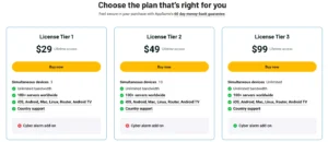 GOOSEVPN Lifetime Deal Review