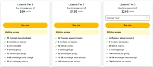 Learniverse Lifetime Deal Review Pricing