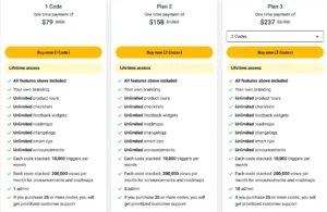 Produktly Review AppSumo Deal