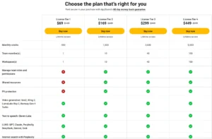 Qolaba Lifetime Deal Review That Actually Surprised Me