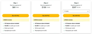 Vizologi Lifetime Deal Review