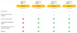 lunacal Lifetime Deal Review