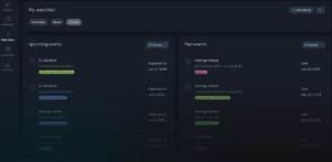 stocktrader.studio Lifetime Deal Review