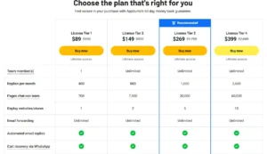 Zipchat AI Review Lifetime Deal